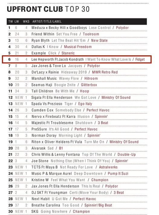 Lee Hepworth ft Jacob Kondrath - UK Club Chart Position #6