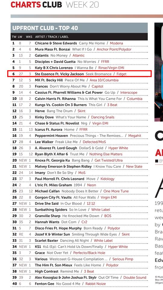 Seek Bromance hits #6 in the UK's Top 40 Upfront Club Charts with Ste Essence and Vicky Jackson