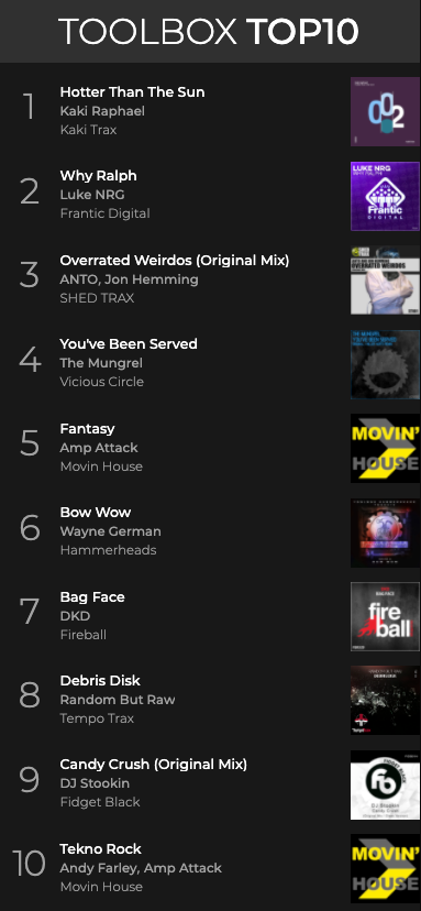 DJ Stookin – Candy Crush (Fidget Black) Toolbox Digital Top 10