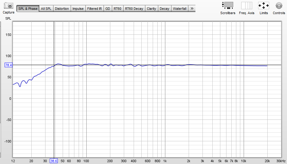 Fidget Studios acoustic response measurement (±3dB flat response)