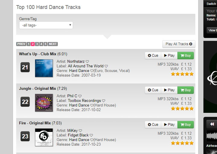 Fidget Black – born at Fidget Studios; Mikey’s Hard House chart results